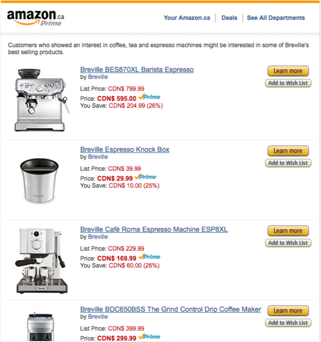 Example Product Recommendation Email - Amazon.ca