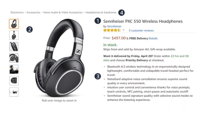 Amazon Product Page Key Points