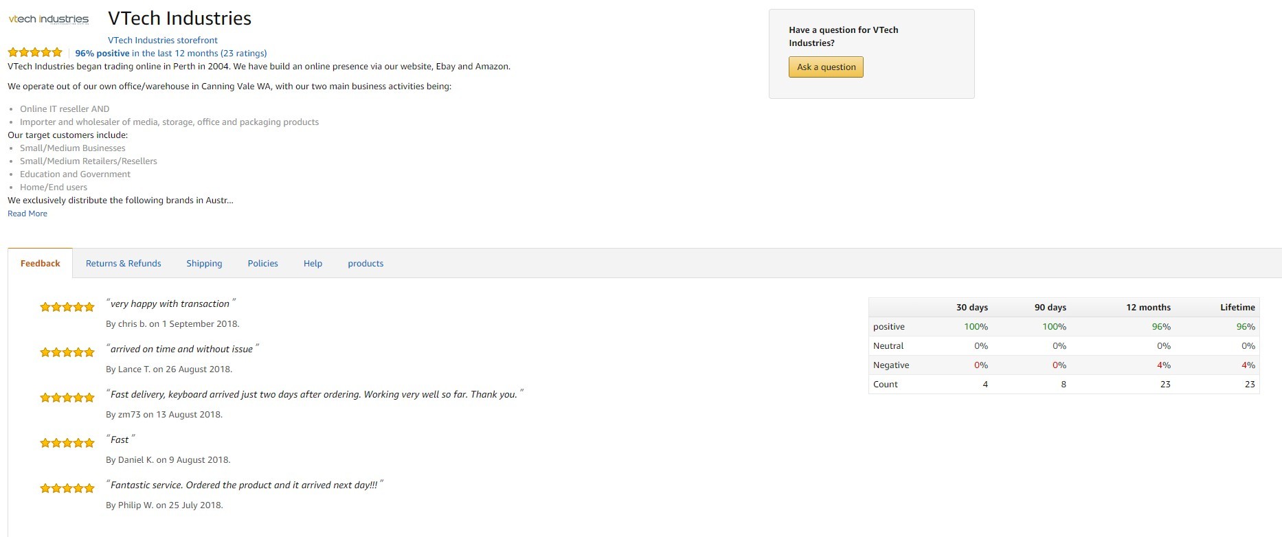 Amazon Seller Reviews Amazon Seller Reviews