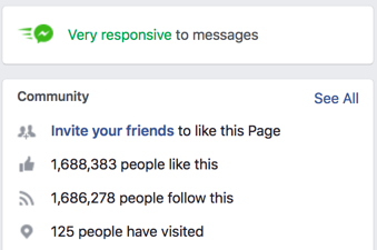 Facebook homepage - messenger 'very responsive to messages' badge