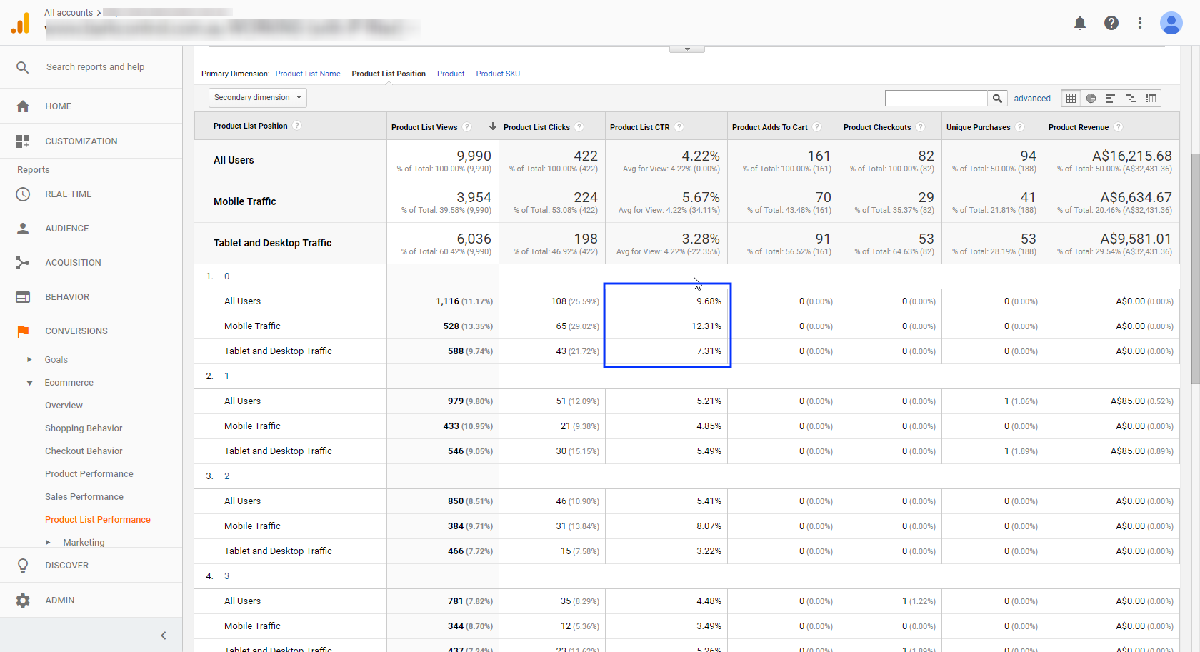 Google Enhanced Ecommerce Product List Performance