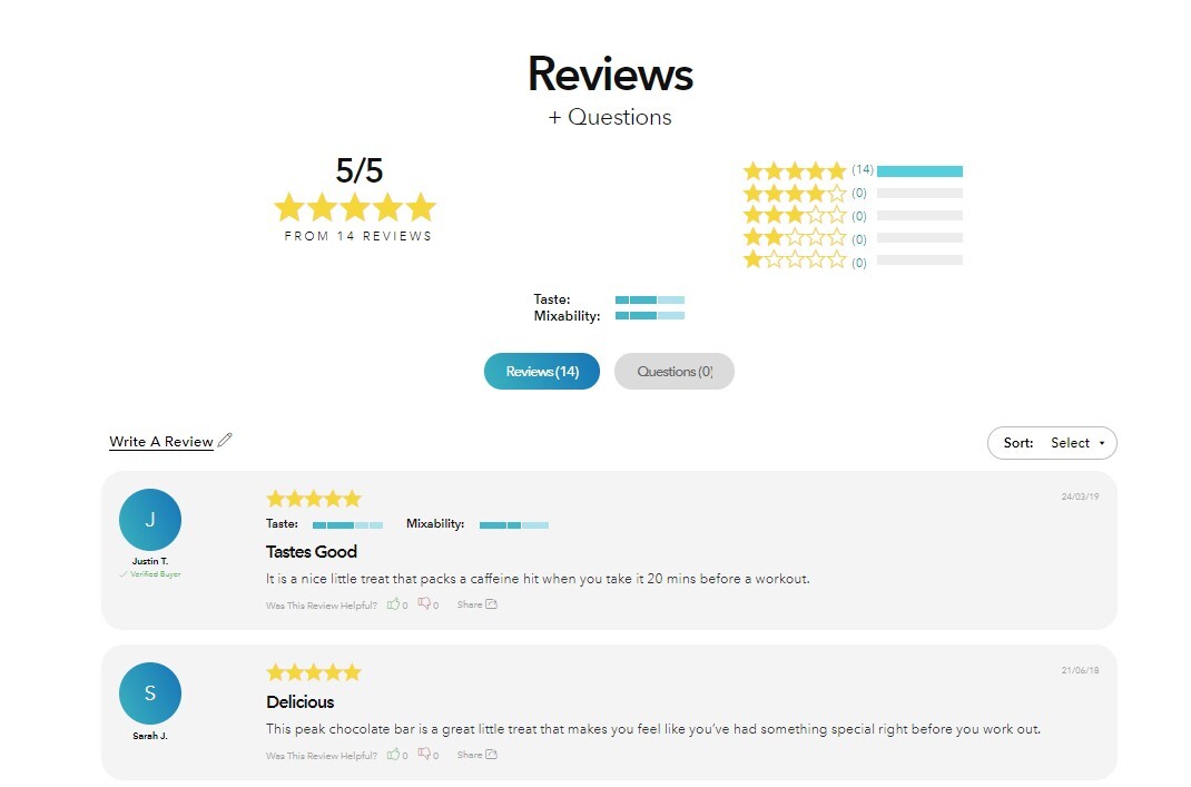 Product Listing Reviews