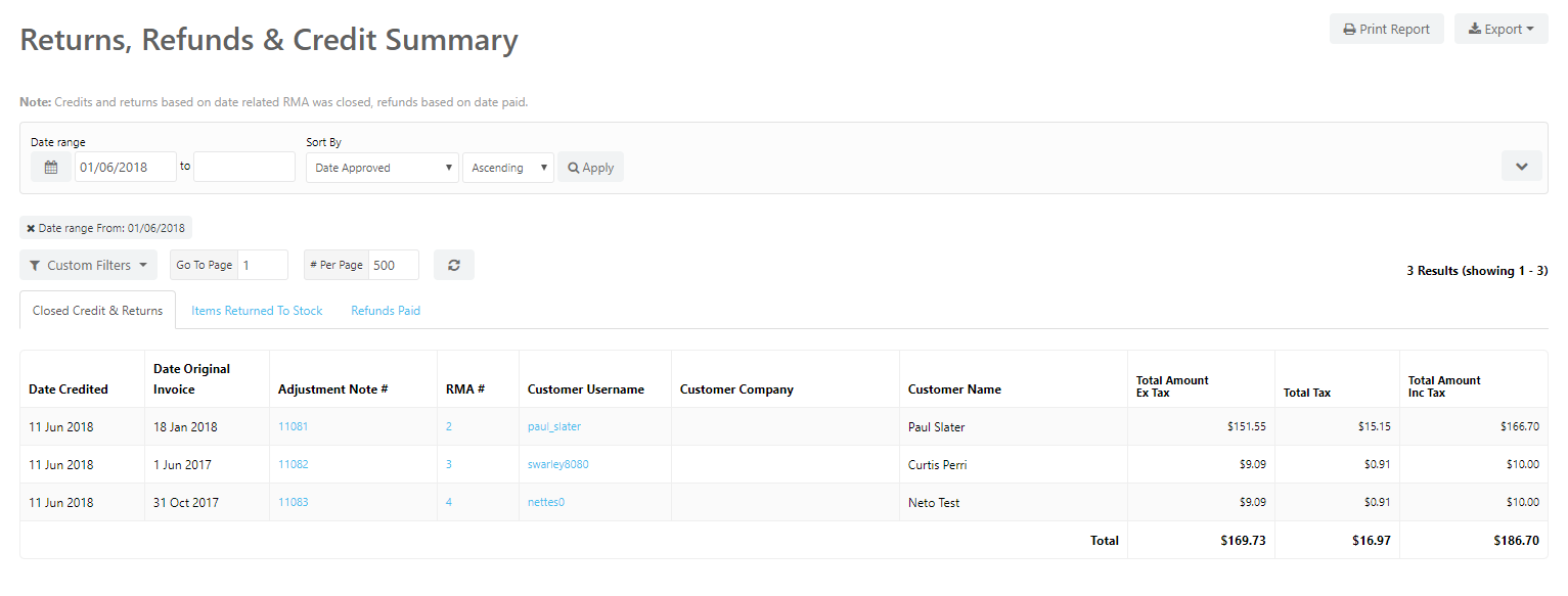 Returns Refunds and Credit Summary Report