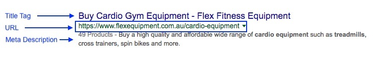 SEO Friendly URL SEO Friendly URL