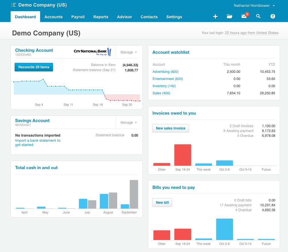 Map products to income accounts for better reporting