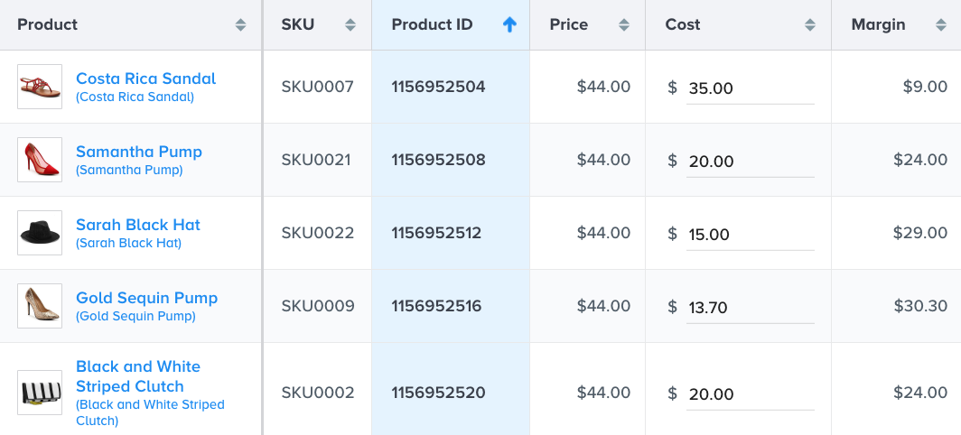 Neto Analytics Studio - Cost of goods sold