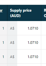 Purchase Order Supply Price