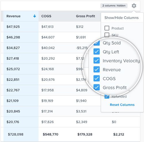 Image for Manage Products More Profitably