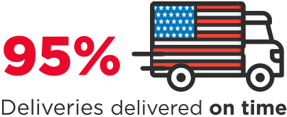 Image for US Shipping