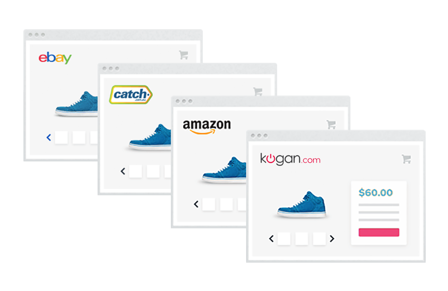 Grow your revenue