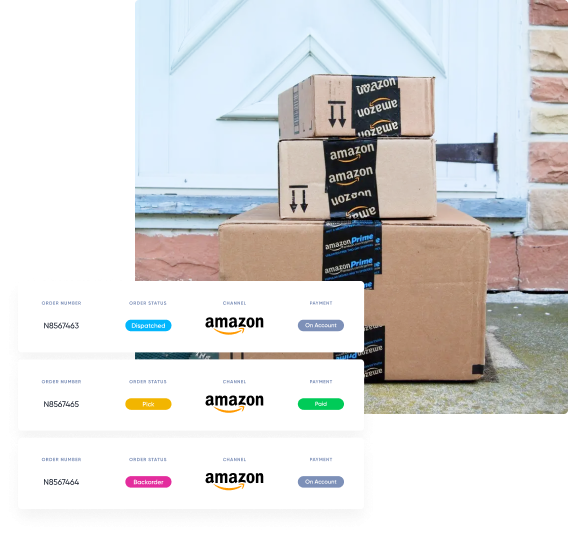Sell on Amazon Australia